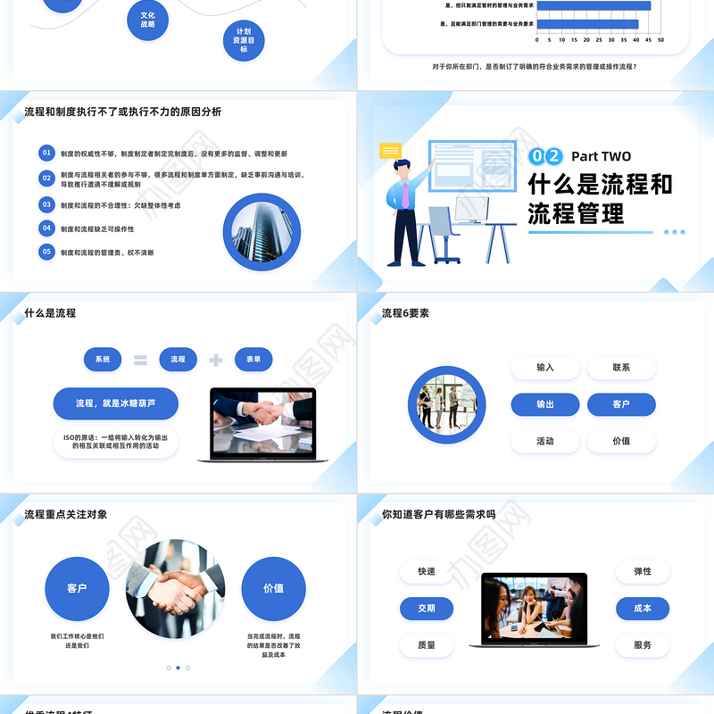 2023企业如何做好流程管理PPT简约商务风企业流程管理培训课件模板下载