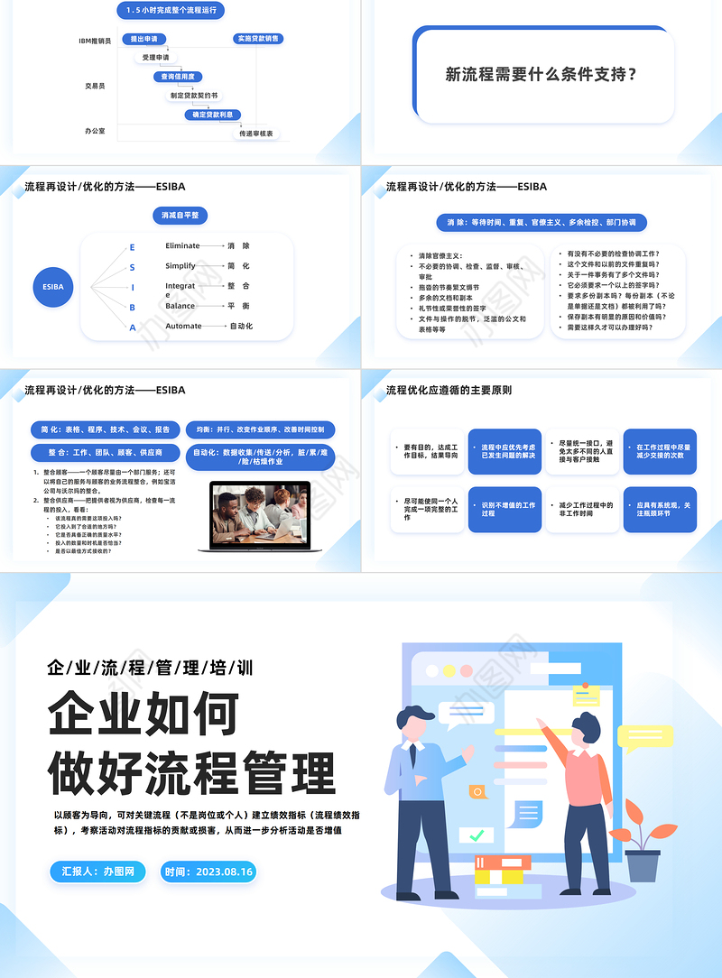 2023企业如何做好流程管理PPT简约商务风企业流程管理培训课件模板下载