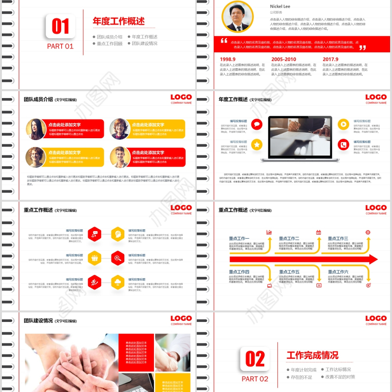 采购部工作总结计划PPT模板