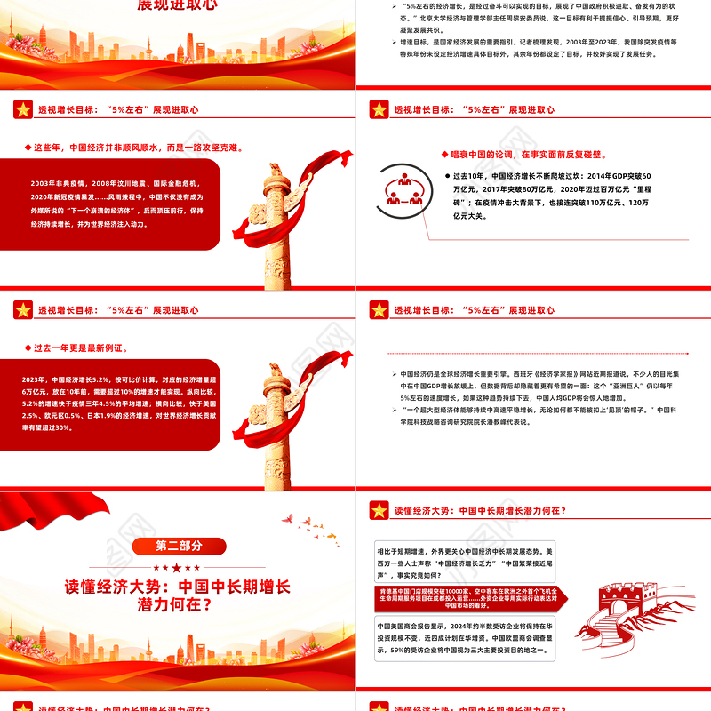 两会中国经济问答之一PPT大气简洁中国经济增长潜力几何课件