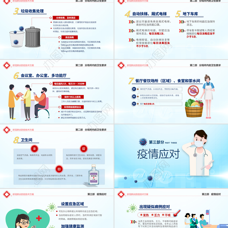 原创办公场所和公共场所新冠肺炎防控技术方案ppt模板