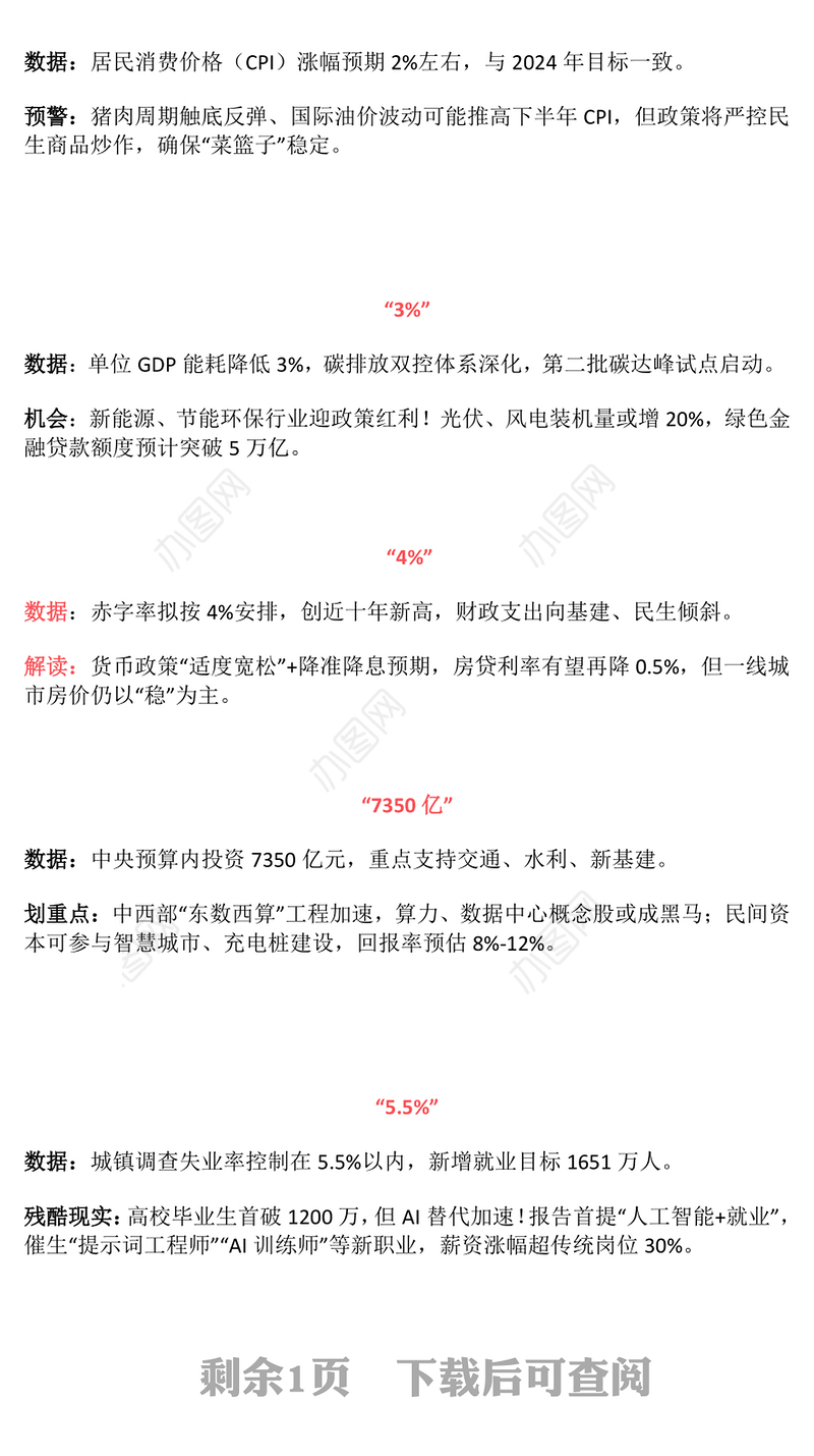 数读2025政府工作报告PPT学习贯彻两会精神微党课(讲稿)