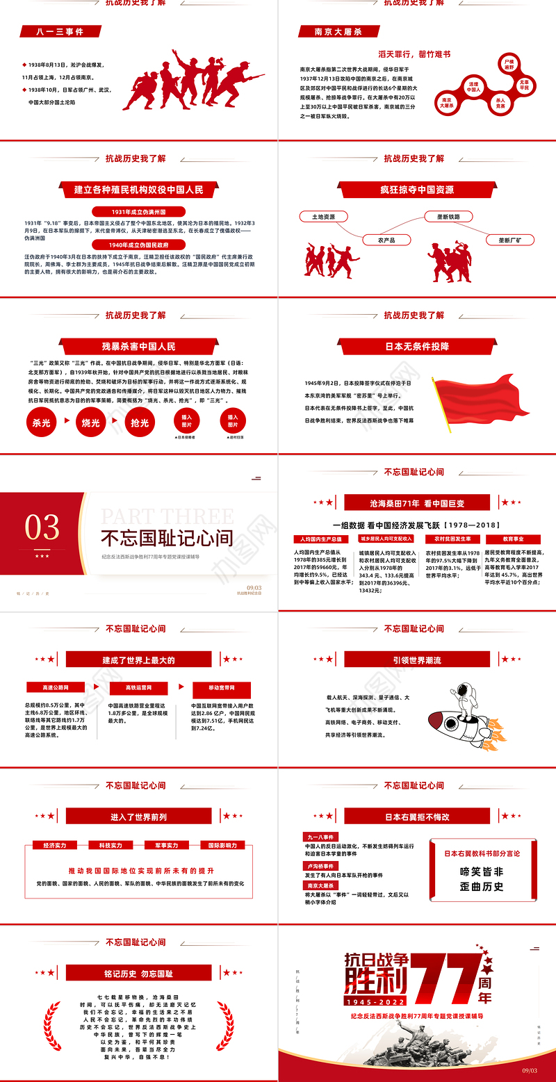纪念抗日战争胜利77周年PPT党政风中国人民抗日战争暨世界反法西斯战争胜利77周年纪念日课件模板