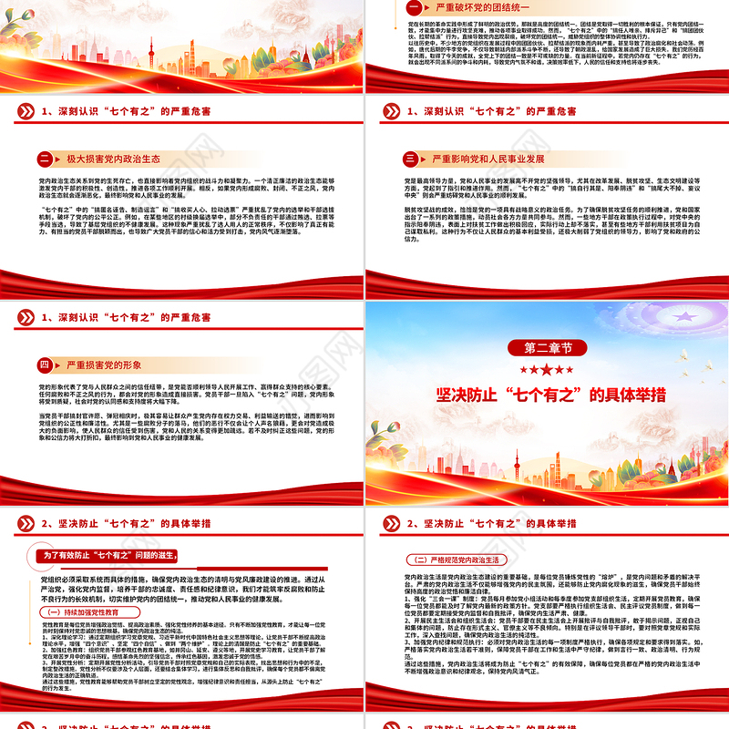 坚决反对“七个有之”PPT精美大气党内政治生态专题党课