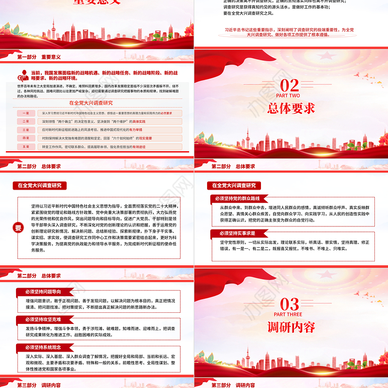 2023关于在全党大兴调查研究的工作方案PPT推动全面建设社会主义现代化国家开好局起好步党课课件