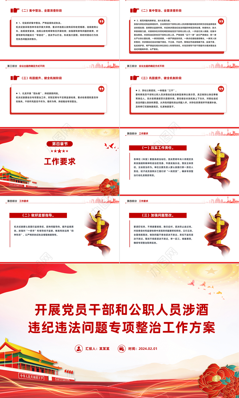 2024年开展党员干部和公职人员涉酒违纪违法问题专项整治工作方案主题PPT课件