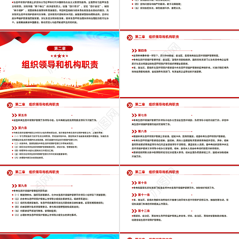 精品《生态环境保护督察工作条例》PPT法律法规课件