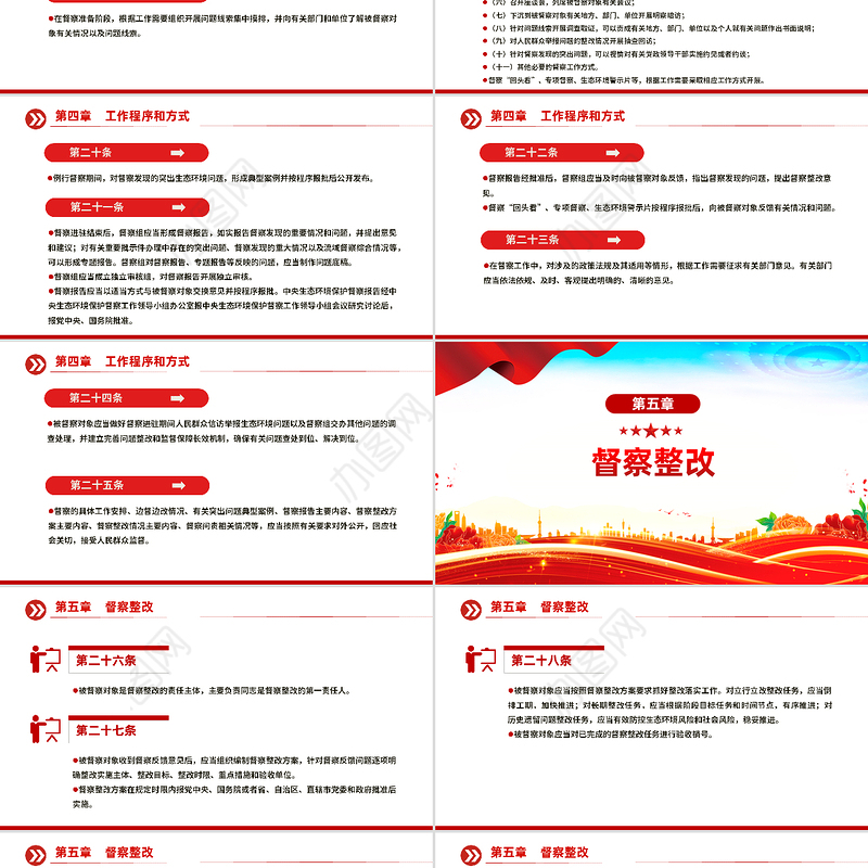 精品《生态环境保护督察工作条例》PPT法律法规课件