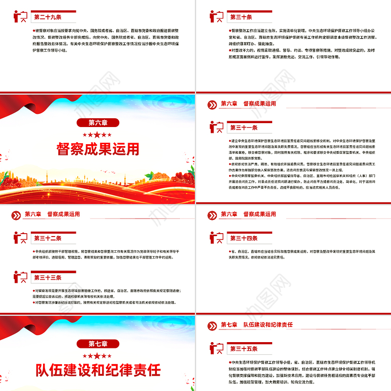 精品《生态环境保护督察工作条例》PPT法律法规课件