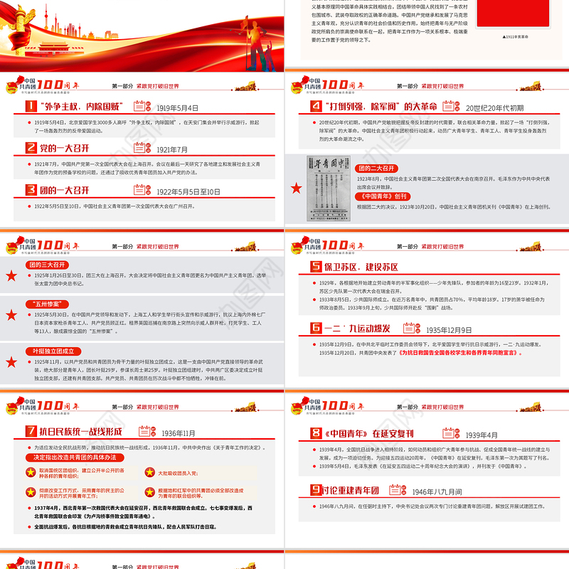百年征程青运风云PPT党建风2022年团史知识专题辅导党课课件模板