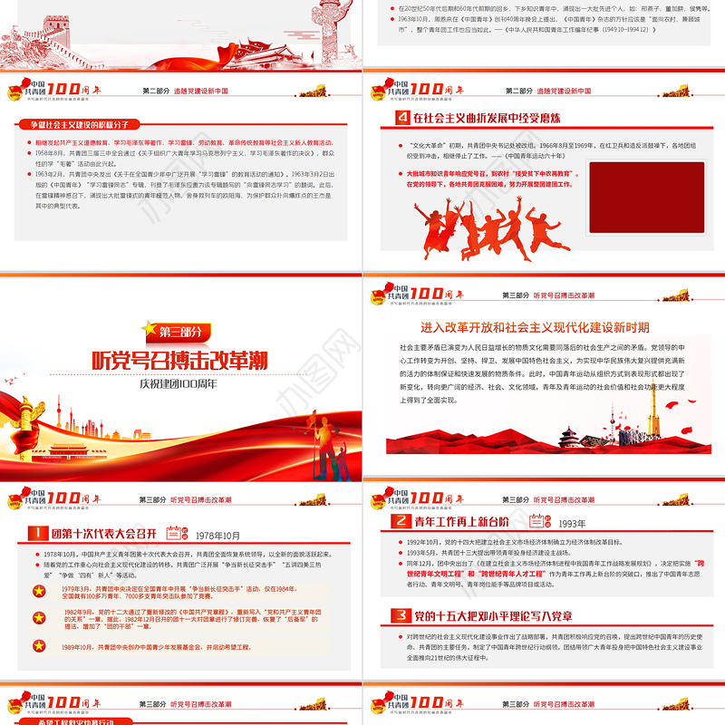 百年征程青运风云PPT党建风2022年团史知识专题辅导党课课件模板