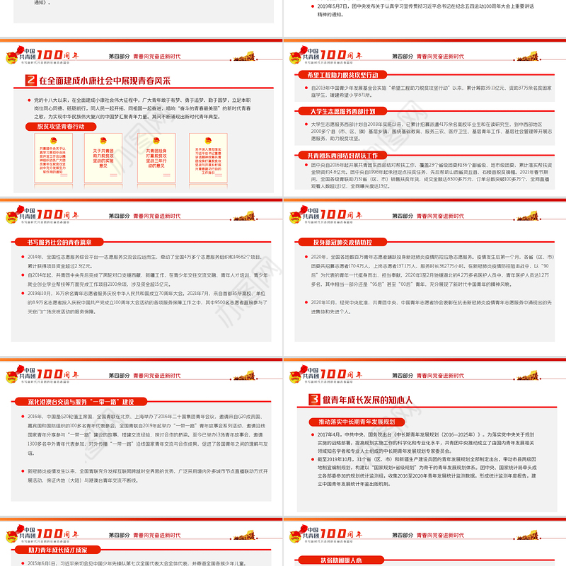 百年征程青运风云PPT党建风2022年团史知识专题辅导党课课件模板