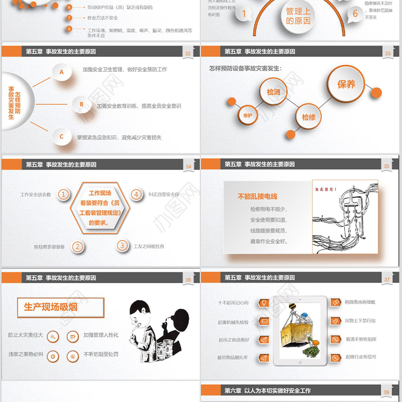 2020安全生产月企业安全管理人员安全生产管理培训PPT课件