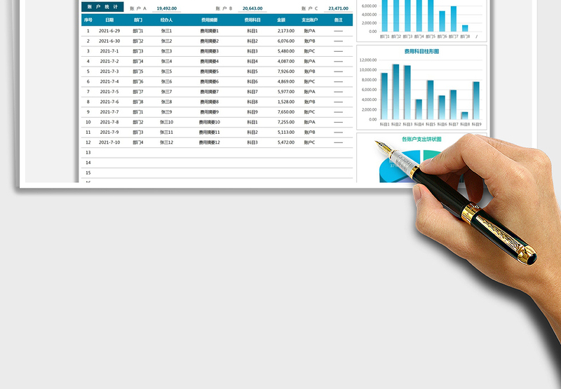 2022公司成本费用统计分析表免费下载