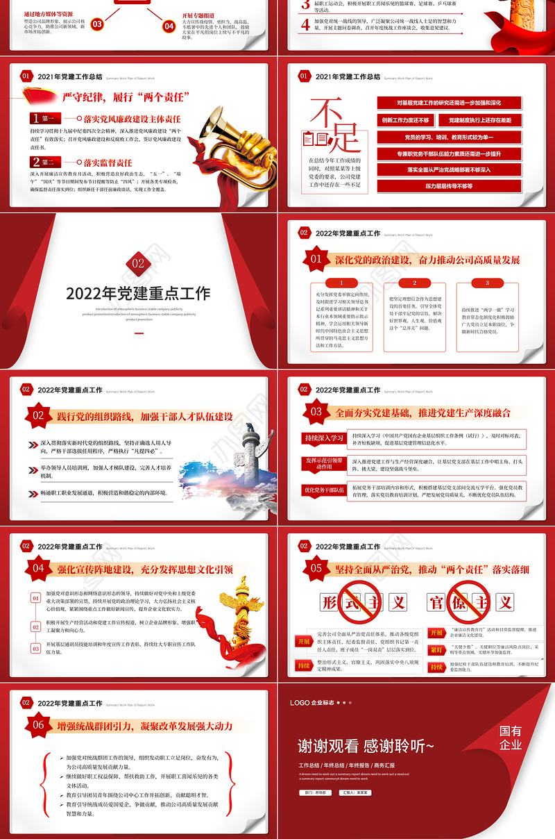 国有企业2021年工作总结暨2022年工作计划专题PPT模板
