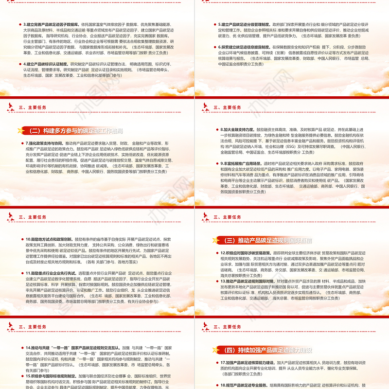 2024关于建立碳足迹管理体系的实施方案PPT大气精美环保主题课件