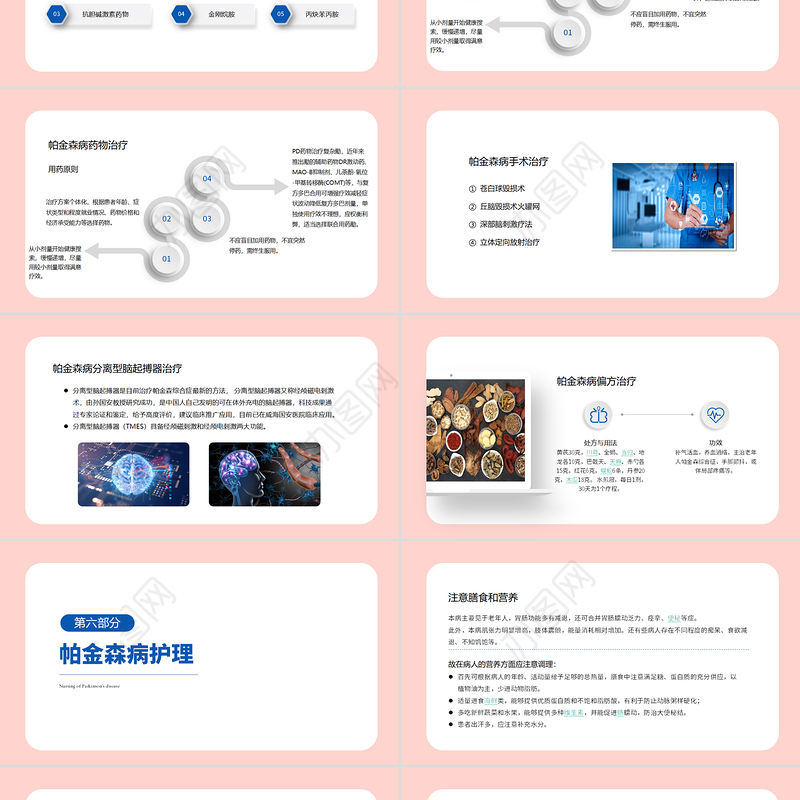 2022帕金森病护理查房PPT清新简约护理查房必备PPT