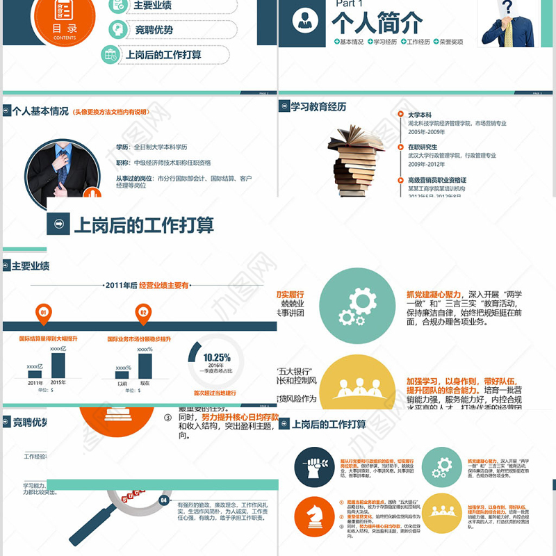 原创视觉开拓大气岗位竞聘PPT模板-版权可商用