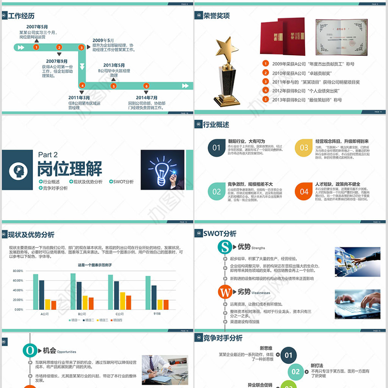 原创视觉开拓大气岗位竞聘PPT模板-版权可商用