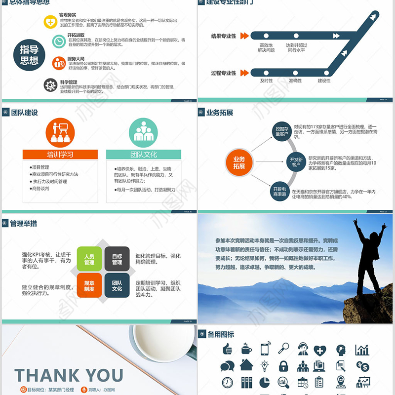 原创视觉开拓大气岗位竞聘PPT模板-版权可商用