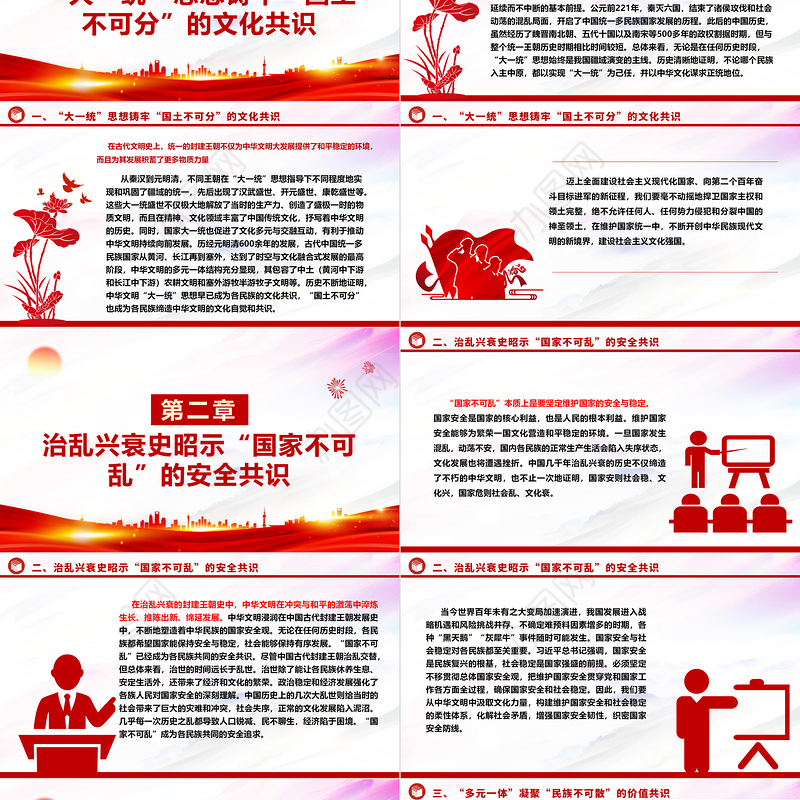 2023中华文明统一性中“四个不可”的逻辑意蕴ppt精美大气推进中华民族现代文明和社会主义文化强国建设党组织党支部专题党课课件