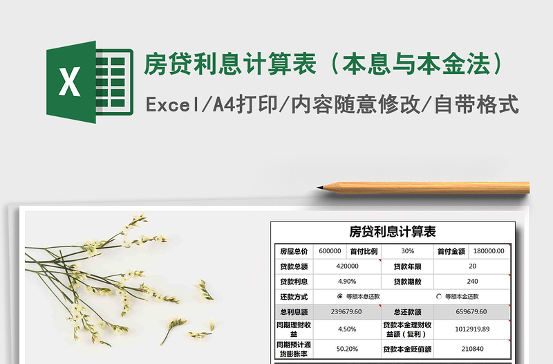 2022年房贷利息计算表（本息与本金法）