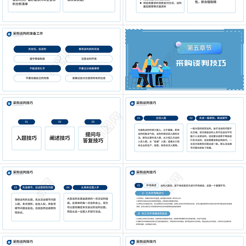 2022采购谈判技巧PPT商务风企业采购谈判业务培训课件模板