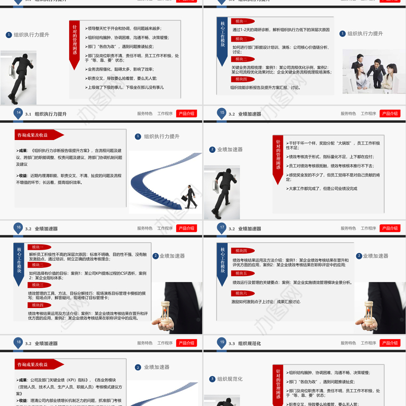 企业管理咨询公司介绍PPT课件