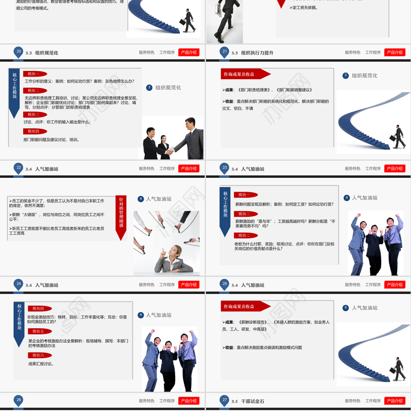 企业管理咨询公司介绍PPT课件