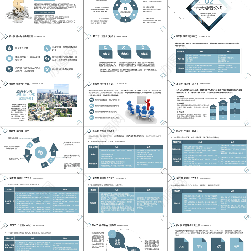 团队管理员工培训公司企业培训PPT模板