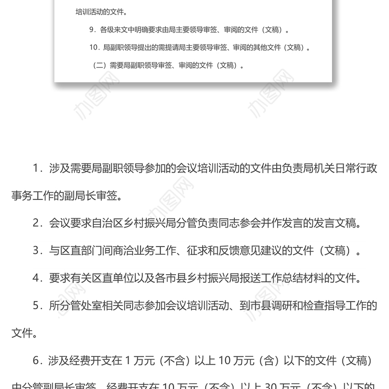 自治区乡村振兴局事项审批（审签、审阅）、请示、报告制度