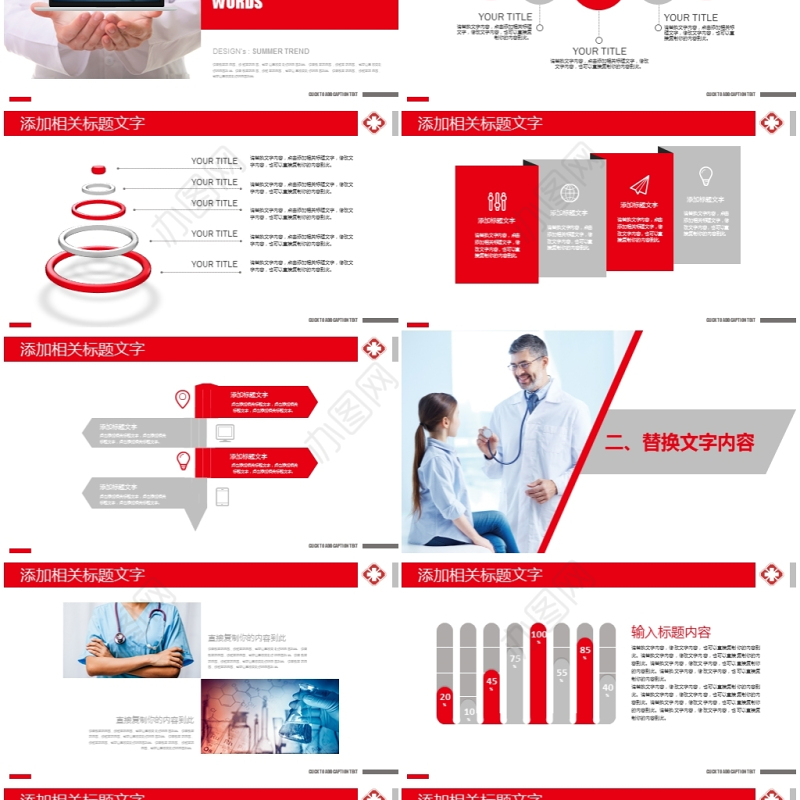 医学培训医院急救医生护士医学报告PPT