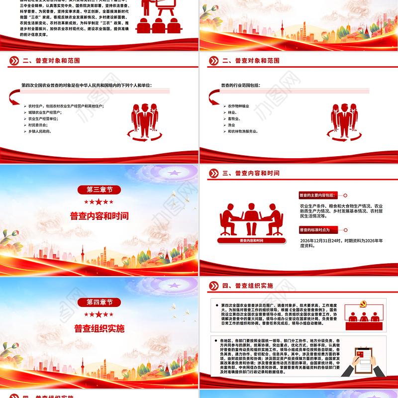 精品关于开展第四次全国农业普查的通知PPT课件下载