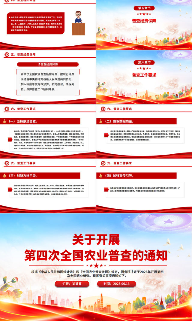 精品关于开展第四次全国农业普查的通知PPT课件下载