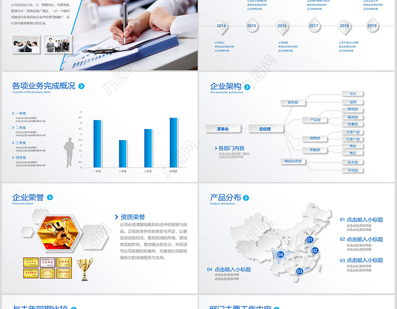 2019年度工作报告总结