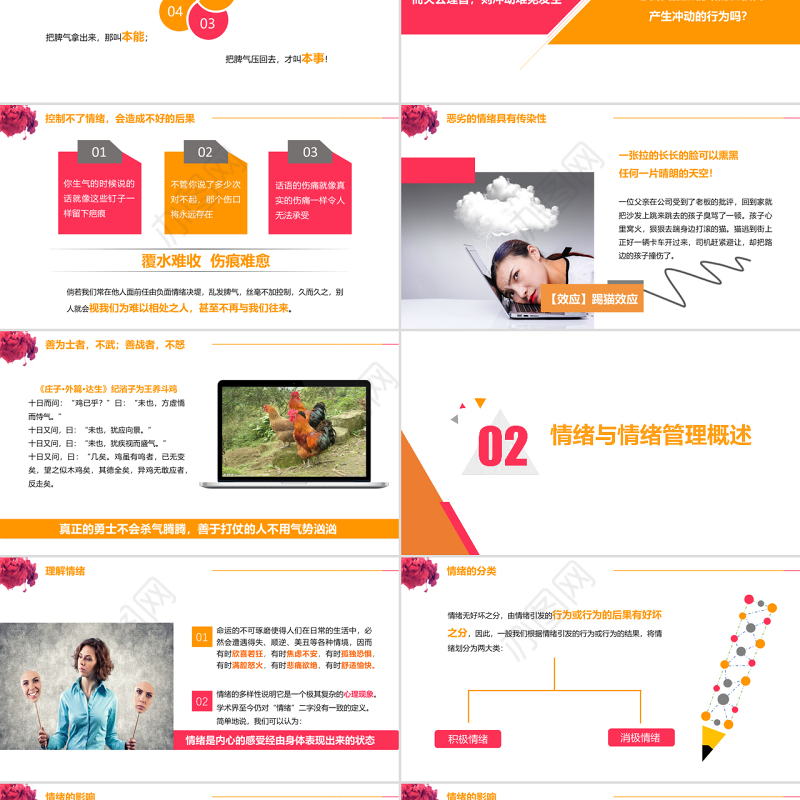 员工在职培训情绪管理指南PPT模板