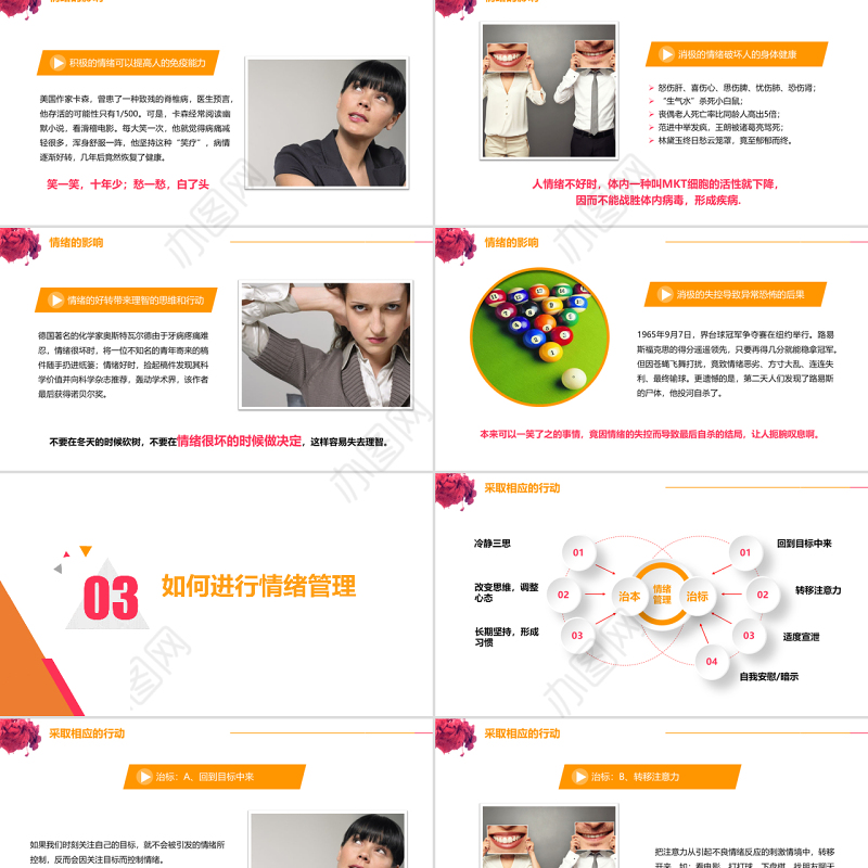 员工在职培训情绪管理指南PPT模板