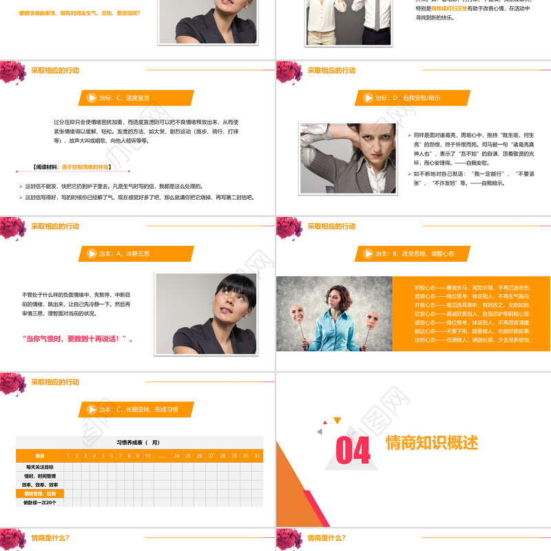 员工在职培训情绪管理指南PPT模板