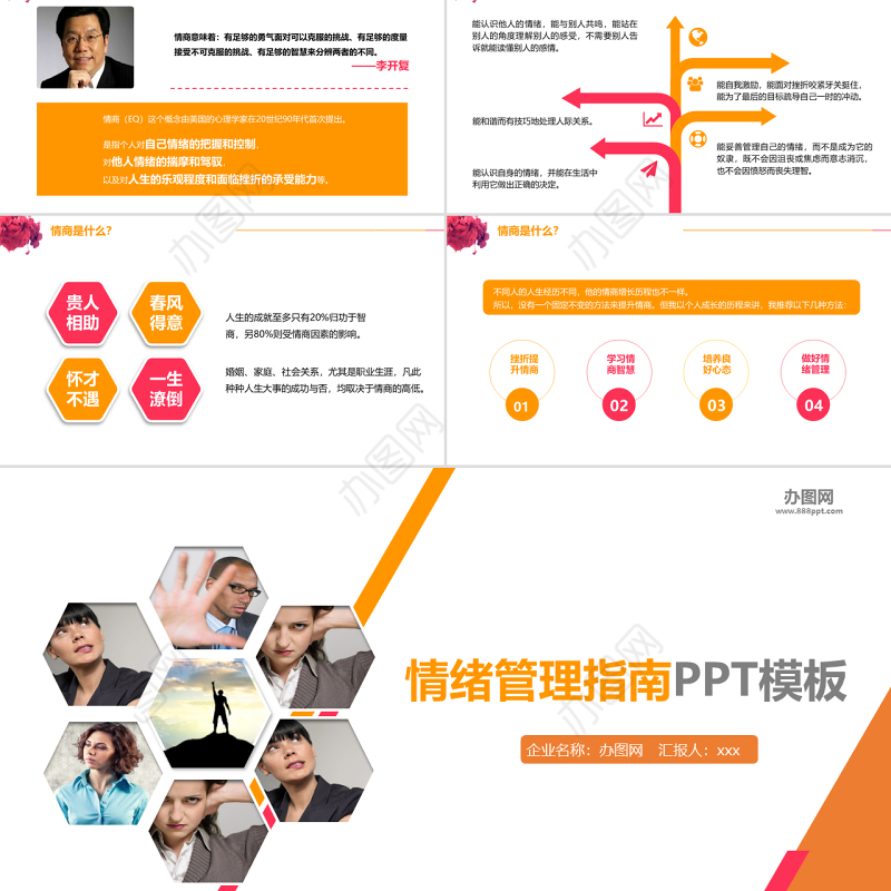 员工在职培训情绪管理指南PPT模板