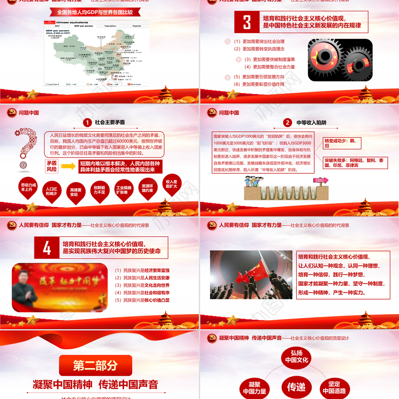 红色大气社会主义核心价值观教育活动推广策划PPT模版