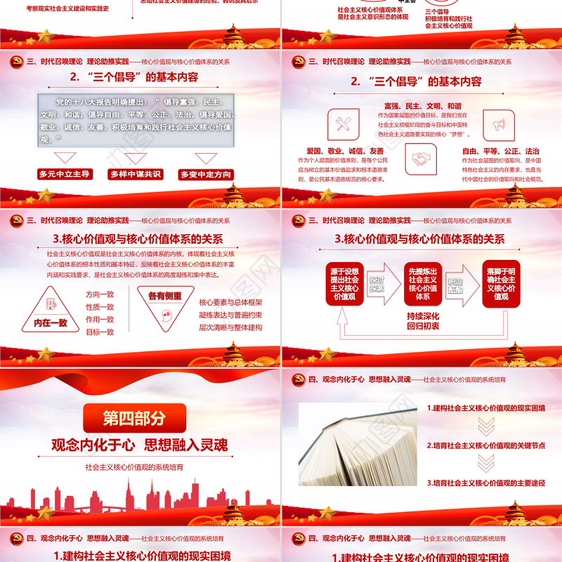 红色大气社会主义核心价值观教育活动推广策划PPT模版