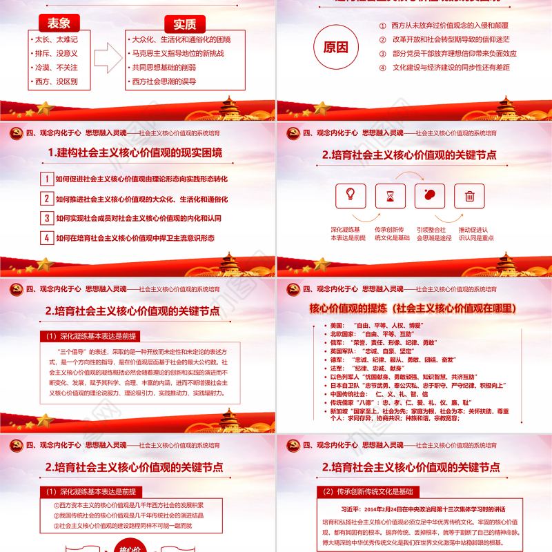 红色大气社会主义核心价值观教育活动推广策划PPT模版
