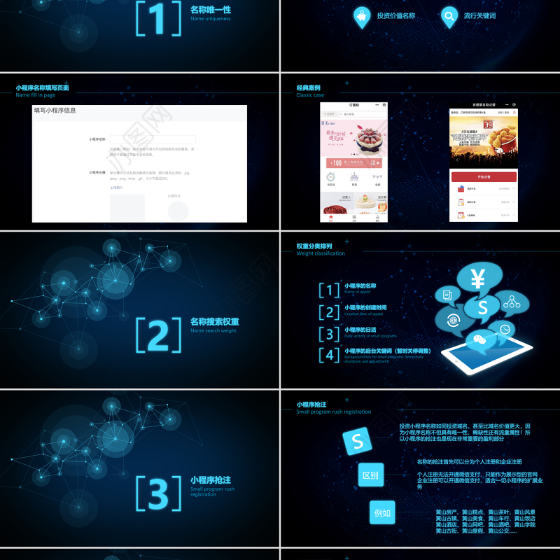 原创小程序的名称价值PPT