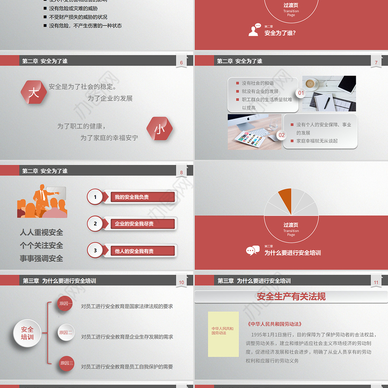 2020年红色立体风安全生产培训课件通用课件PPT模板