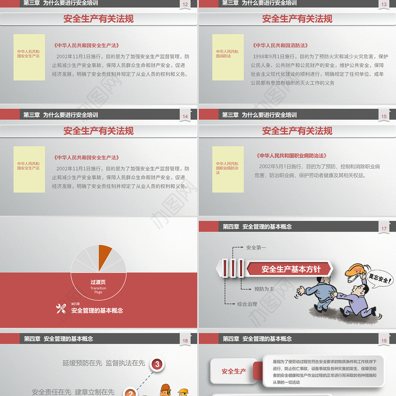 2020年红色立体风安全生产培训课件通用课件PPT模板