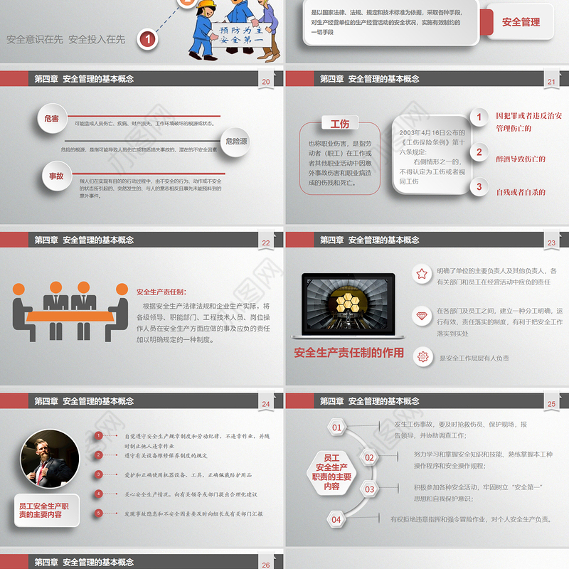 2020年红色立体风安全生产培训课件通用课件PPT模板