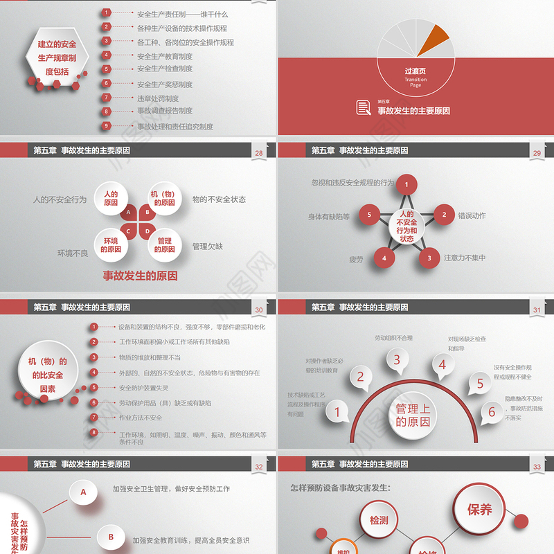 2020年红色立体风安全生产培训课件通用课件PPT模板