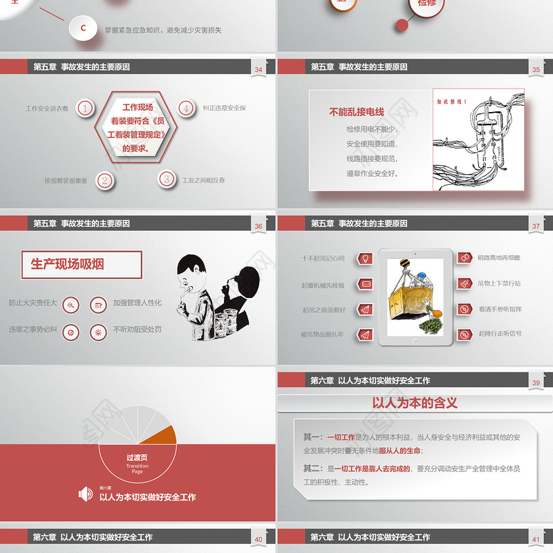 2020年红色立体风安全生产培训课件通用课件PPT模板