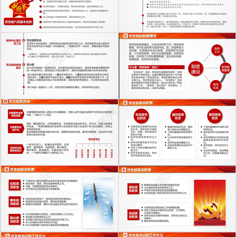 党支部党务知识培训课程党建通用PPT模板幻灯片