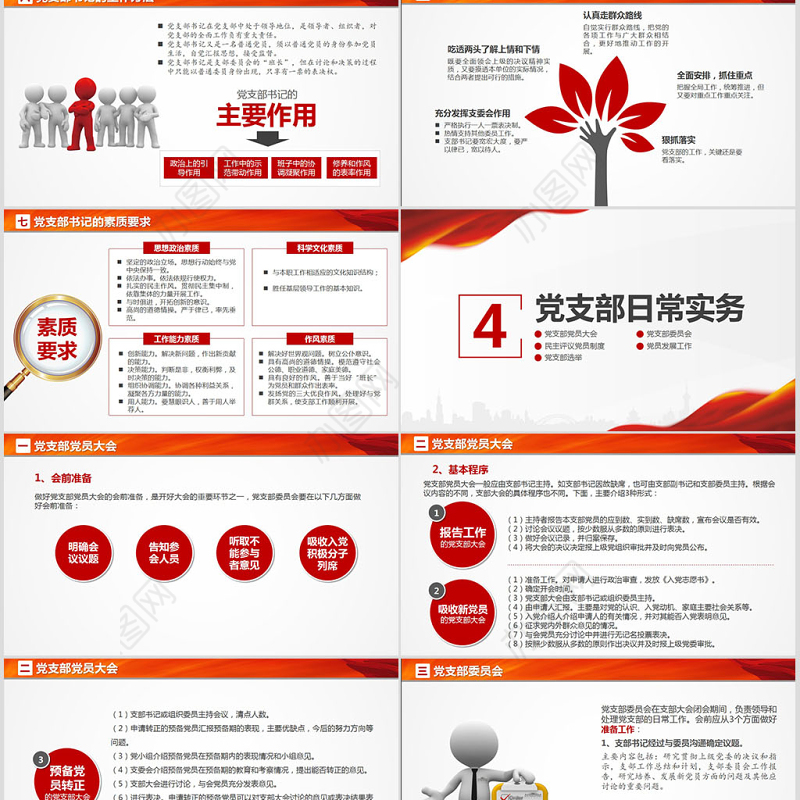 党支部党务知识培训课程党建通用PPT模板幻灯片